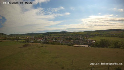 Panorama, Hrad
