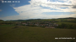 Panorama, Hrad