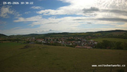 Panorama, Hrad