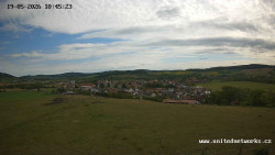 Panorama, Hrad