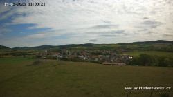 Panorama, Hrad