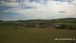 Panorama, Hrad