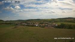 Panorama, Hrad