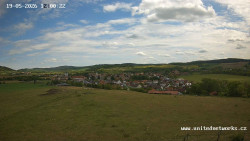 Panorama, Hrad