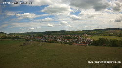 Panorama, Hrad