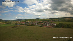 Panorama, Hrad