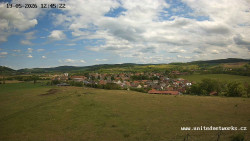 Panorama, Hrad