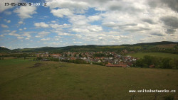 Panorama, Hrad