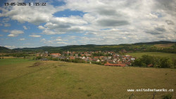 Panorama, Hrad