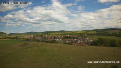 Panorama, Hrad