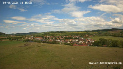Panorama, Hrad