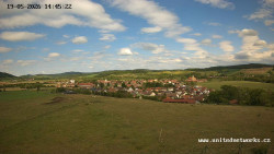 Panorama, Hrad
