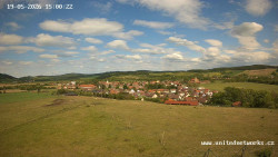 Panorama, Hrad