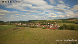 Panorama, Hrad