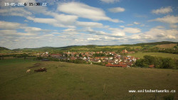Panorama, Hrad