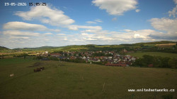 Panorama, Hrad