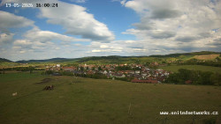 Panorama, Hrad