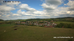 Panorama, Hrad