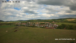 Panorama, Hrad