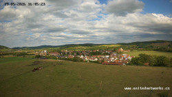 Panorama, Hrad