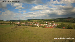 Panorama, Hrad