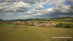 Panorama, Hrad