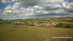 Panorama, Hrad