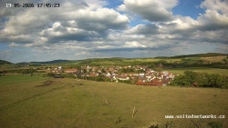 Panorama, Hrad
