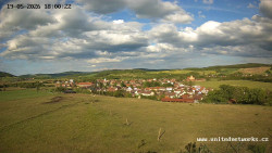 Panorama, Hrad