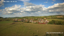 Panorama, Hrad