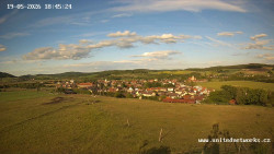 Panorama, Hrad