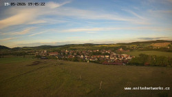 Panorama, Hrad