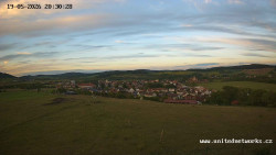 Panorama, Hrad