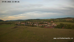 Panorama, Hrad