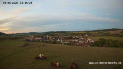 Panorama, Hrad