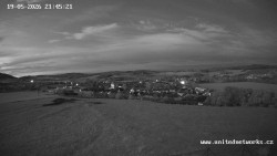 Panorama, Hrad