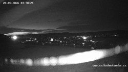 Panorama, Hrad