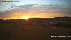 Panorama, Hrad