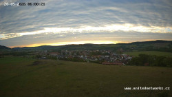 Panorama, Hrad