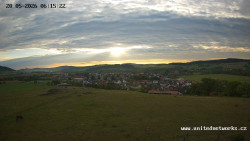 Panorama, Hrad
