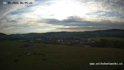 Panorama, Hrad