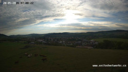 Panorama, Hrad