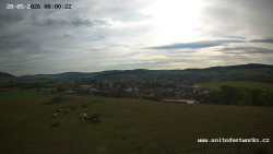 Panorama, Hrad
