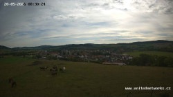 Panorama, Hrad