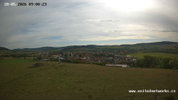 Panorama, Hrad