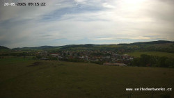 Panorama, Hrad