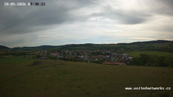 Panorama, Hrad