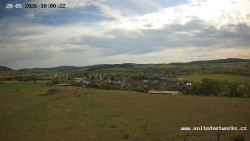 Panorama, Hrad