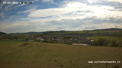 Panorama, Hrad