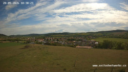 Panorama, Hrad
